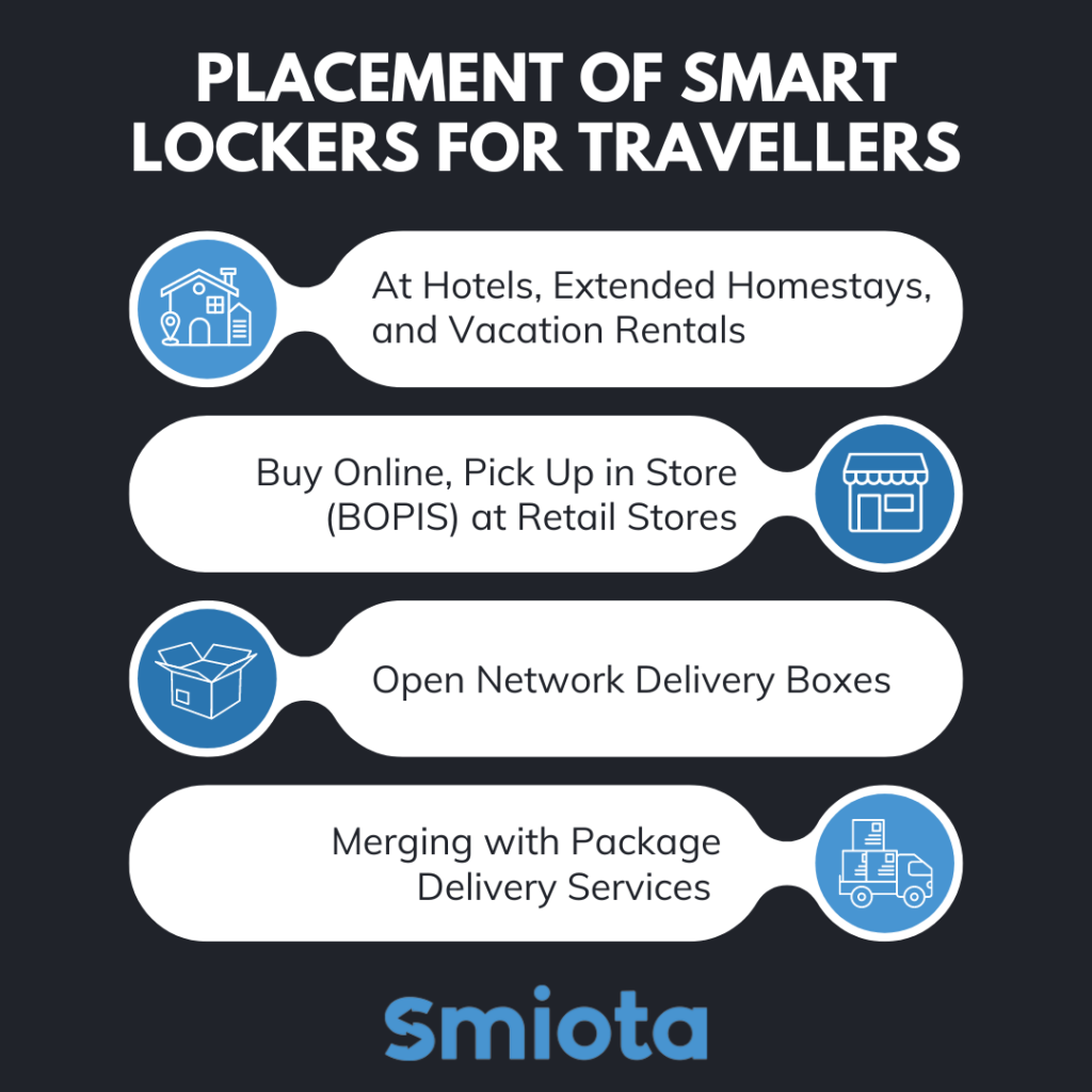 Smart lockers for travelers