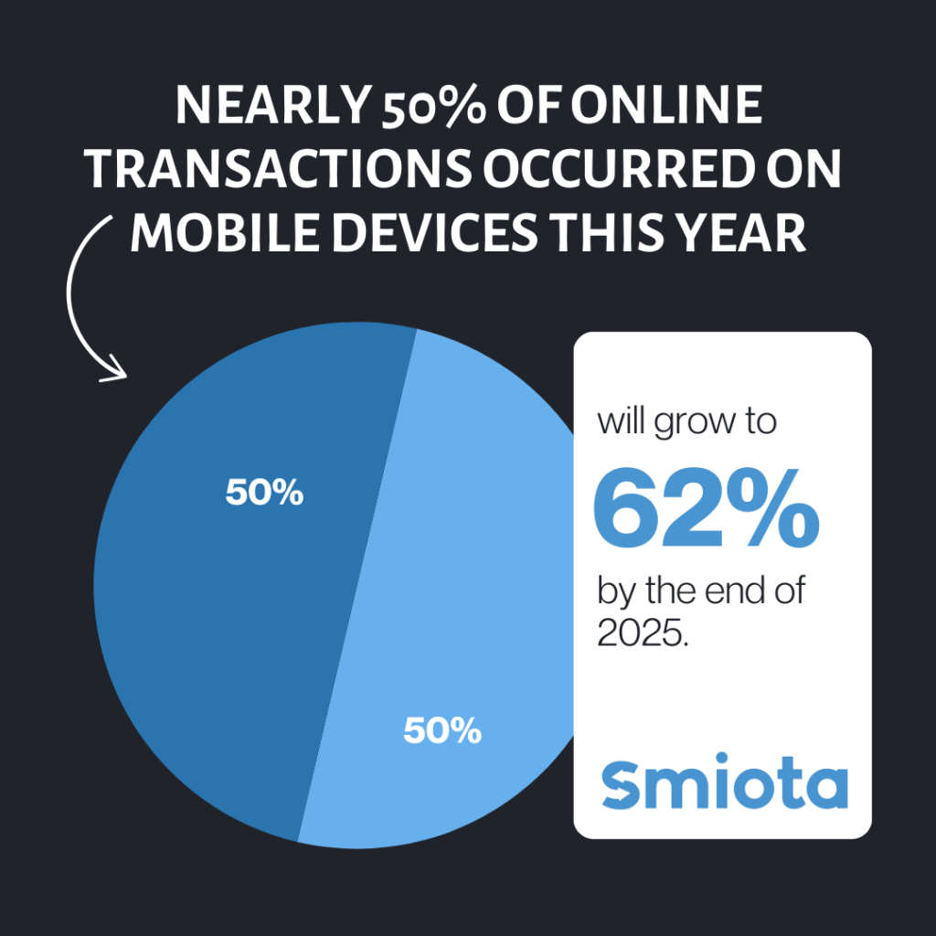 online mobile transactions